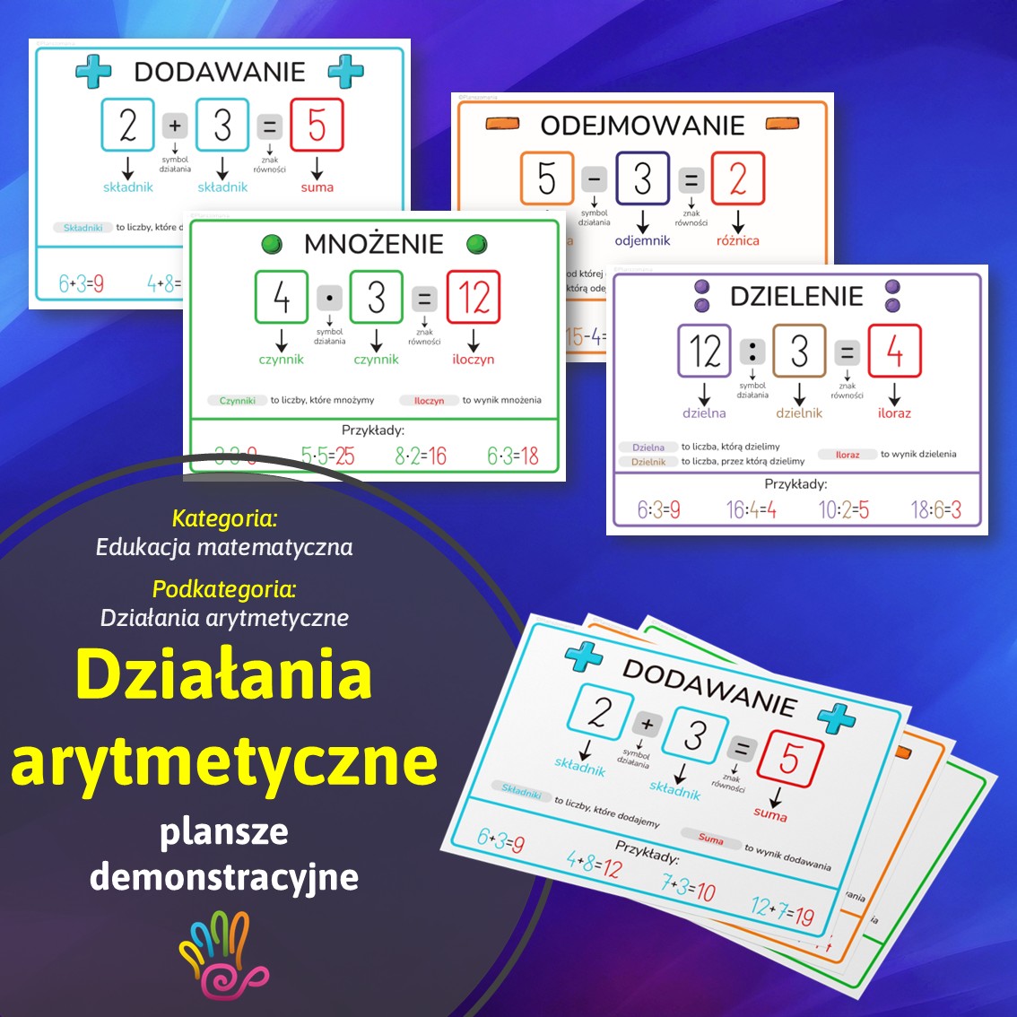 działania arytmetyczne dodawanie odejmowanie dzielenie mnożenie działania pomoce edukacyjne plansze demonstracyjne materiały dydaktyczne edukacja matematyczna matematyka ćwiczenia wklejki do druku pdf karty pracy twinkl printoteka superkid