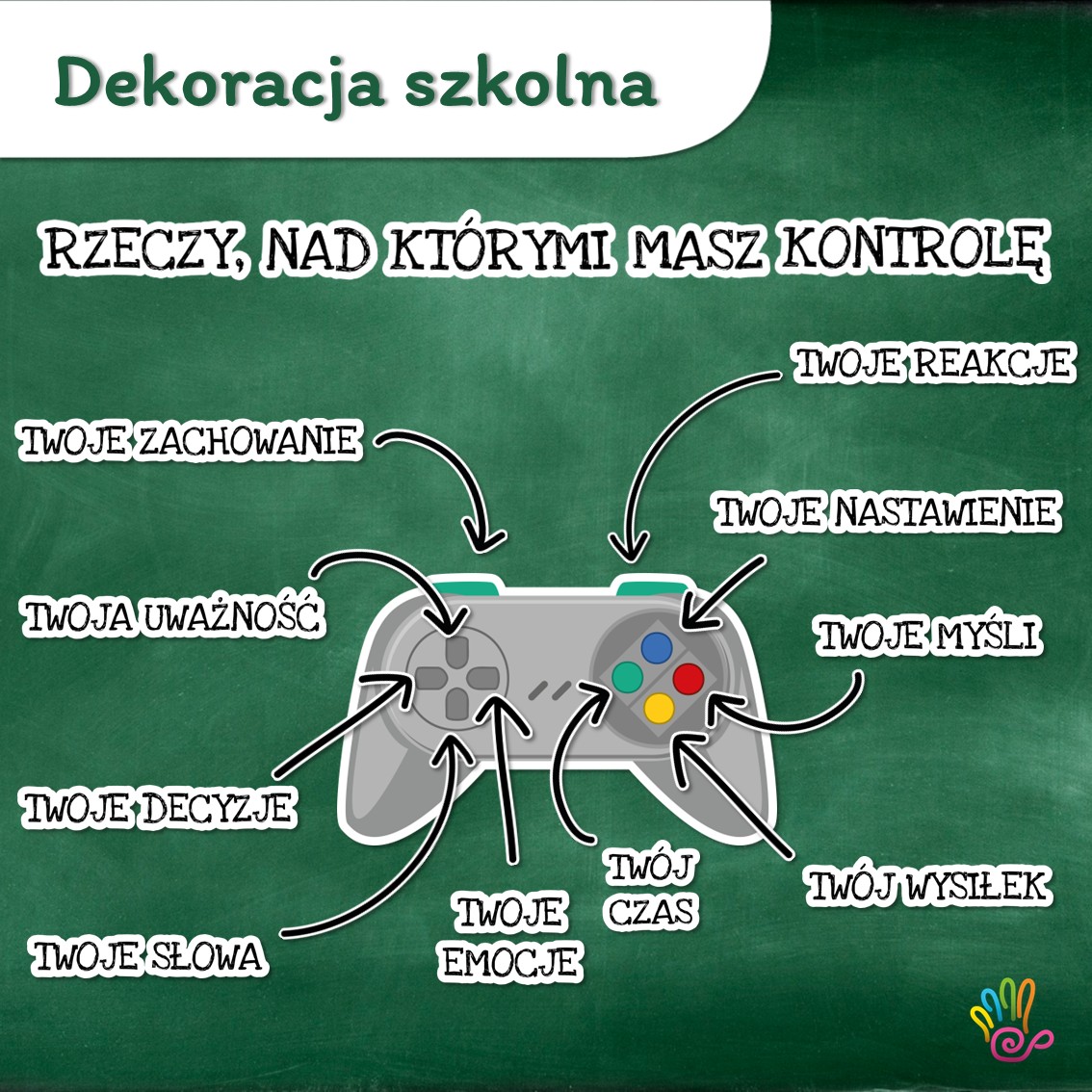 Rzeczy, nad którymi masz kontrolę - dekoracja xl szkolna materiały dydaktyczne terapeutyczne pomoce pdf dla dzieci ozdoby dekoracje wielkoformatowe do pobrania za darmo superkid twinkl printoteka